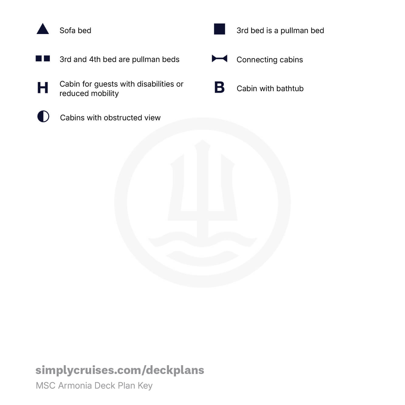 MSC Armonia Deck Plan Key