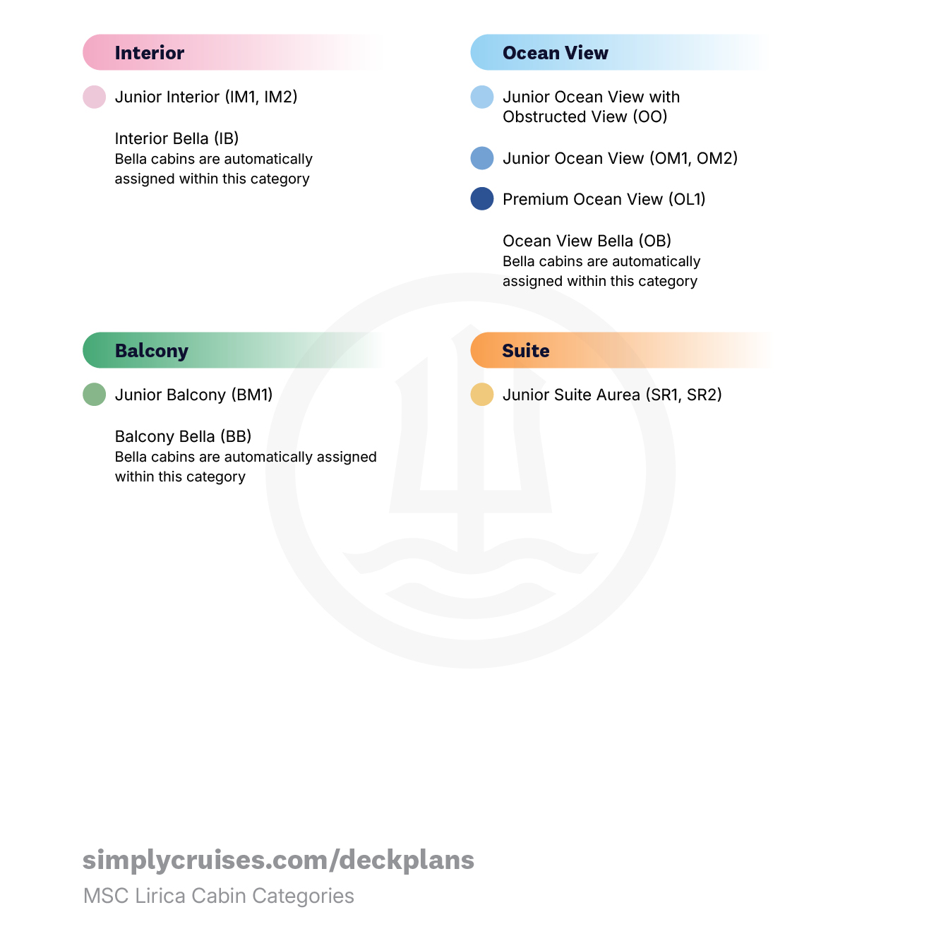 MSC Lirica Deck Plan Categories