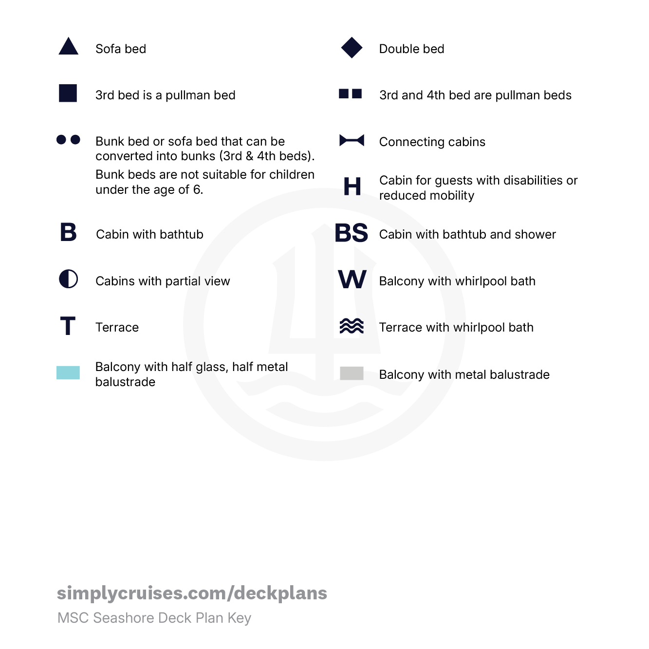 MSC Seashore Deck Plan Key