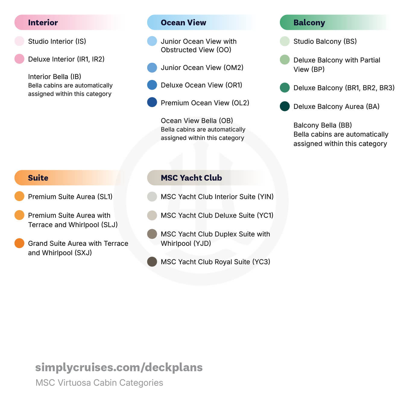 MSC Virtuosa Deck Plan Cabin Categories