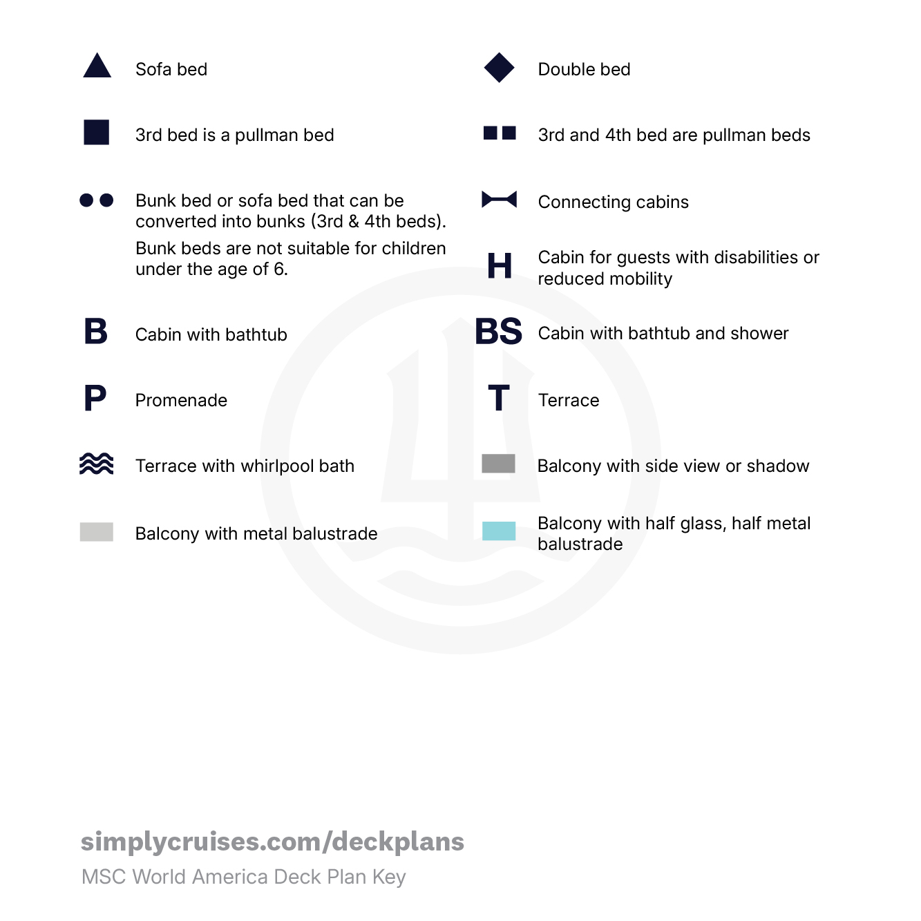 MSC World America Deck Plan Key