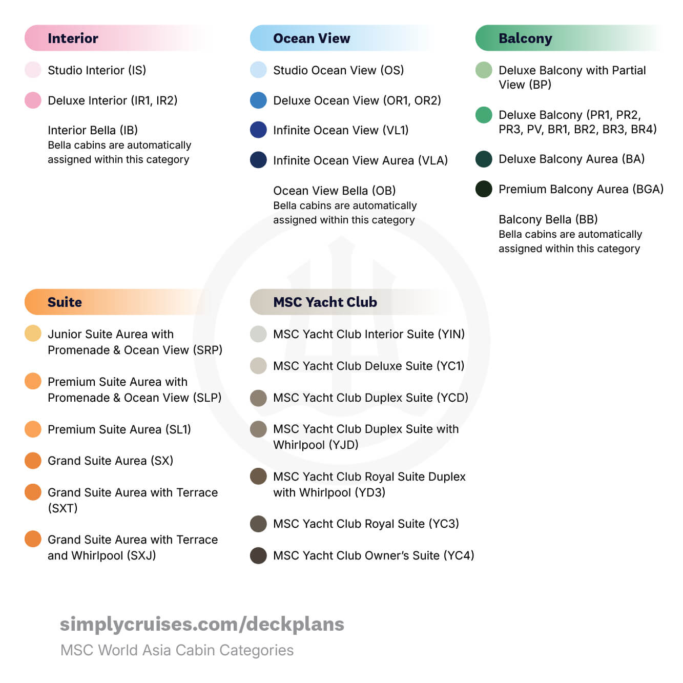 MSC World Asia Deck Plan Cabin Categories